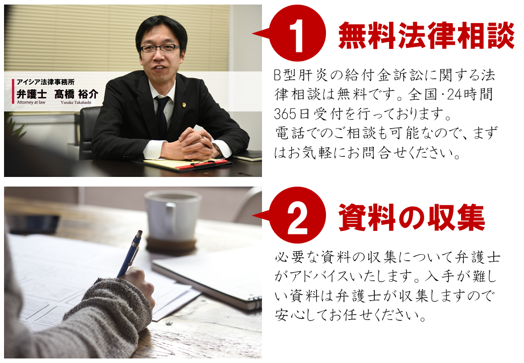 B型肝炎相談の流れ1