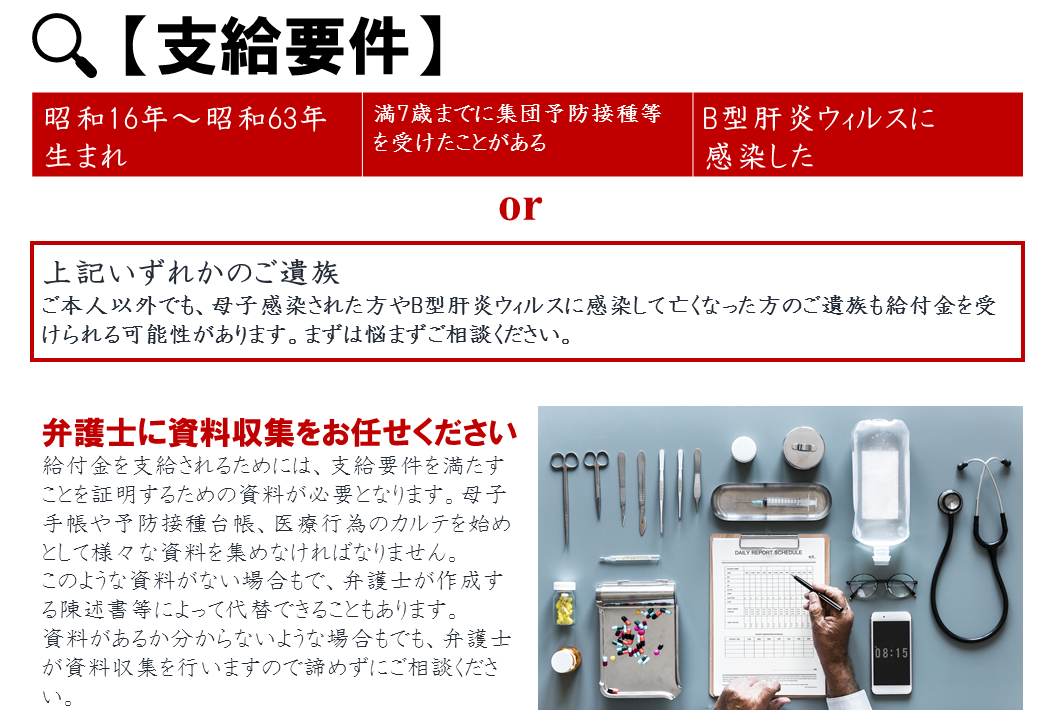 B型肝炎給付金の支給要件